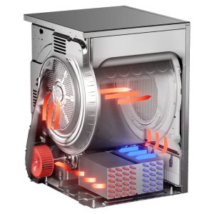 Сушильная машина ASKO TDC1771H.T - Изображение 4